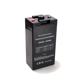 BW 22000 - Bright Way Group