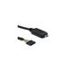 USBC-FS-UART-5V-3.3V-1800-PH - Connective Peripherals Pte Ltd