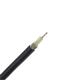 RG-58C-250 - Remington Industries