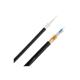 Fiber Optic Cables