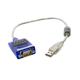 GM-FTDI-LED16 - Coolgear Brand Gearmo