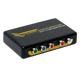 HDI-6100 - Quest Technology International Inc.