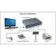 010630 - Cyberdata Corporation