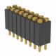 ESD-108-G-03 - Samtec Inc.