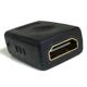 G08-254 - Micro Connectors, Inc.
