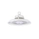 153500 - Beyond LED Technology