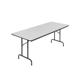 250794 - IndustrialSupplies.com