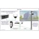 011539 - Cyberdata Corporation