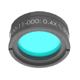35-00-11-000 - Excelitas Technologies