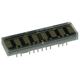 Display Modules - LED Dot Matrix and Cluster