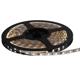 12V-SB-PW-12M - Inspired LED, LLC